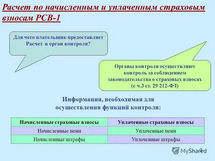 Расчет предоставлен