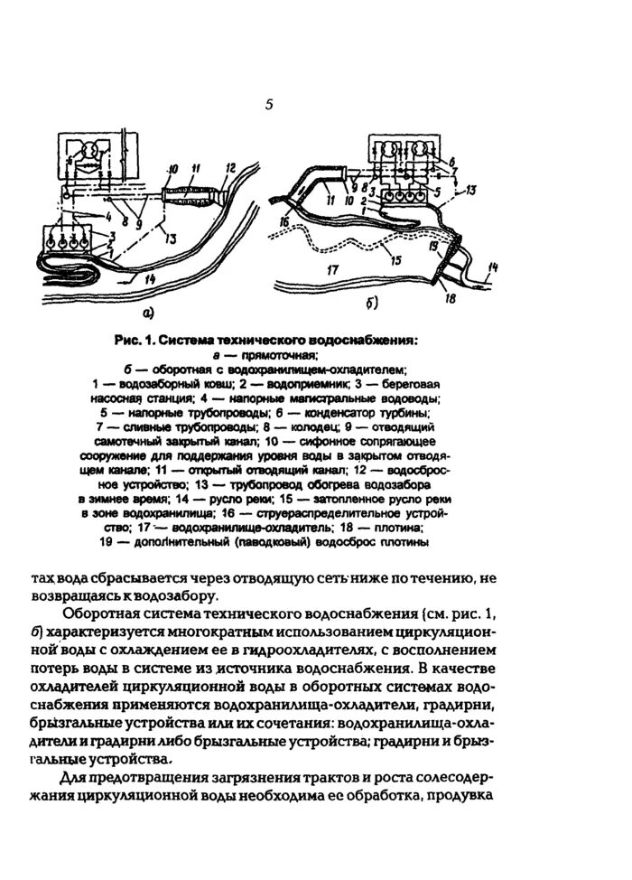 Прямоточные системы технического водоснабжения. Прямоточные системы технического водоснабжения. Прямоточная система водоснабжения схема. Прямоточная система технического водоснабжения на тэс. Прямоточная система водоснабжения тэц.