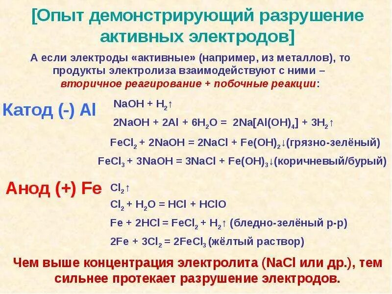 Реакцию электролиза на инертном аноде. Электролиз на активных электродах. электролиз с инертными и активными электродами. ряд электролиза металлов. реакции на катоде.