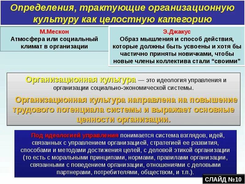 Организационная культура в управлении организацией. Концепция организационной культуры. Понятие организационной культуры. Уровни.. Сущность организационной культуры. Теория организационной культуры.