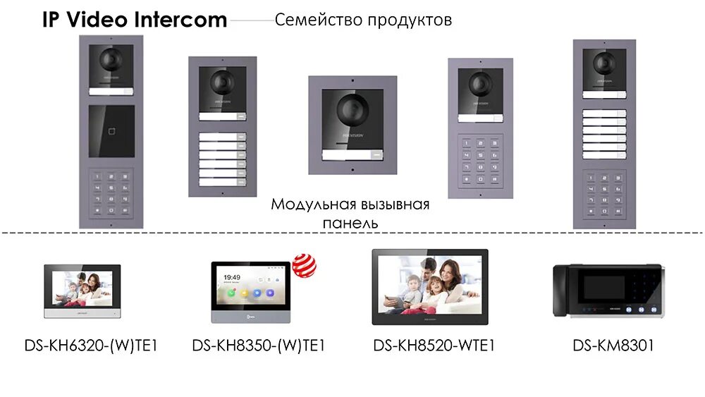Ds kh6320 wte1. Видеодомофон Hikvision DS-kh6320-wte1 схема подключения. Hikvision 8520 видеодомофон. Видеодомофон Hikvision DS-kh8350-wte1, белый.
