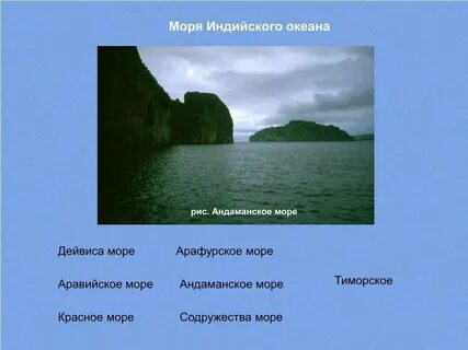 Реки относящиеся к индийскому океану