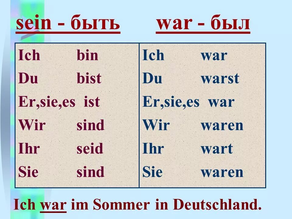 Дополните окончания глаголов ich