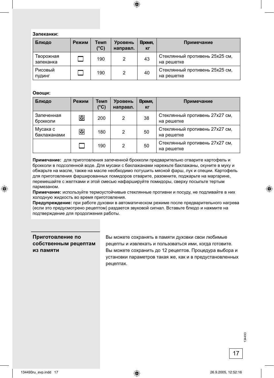 Режимы духового шкафа горенье. Духовой шкаф Gorenje b2000p2b. Духовой шкаф горения Gorenje режимы обозначения. Gorenje b2000p2 схема. Режимы духовки Gorenje электрической.