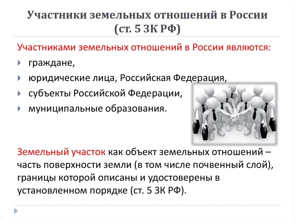 В соответствии с зк рф. Статья 5 участники земельных отношений. Участники земельных отношений схема. Субъекты отношения земельного кодекса. Кто не является субъектом земельных отношений?.