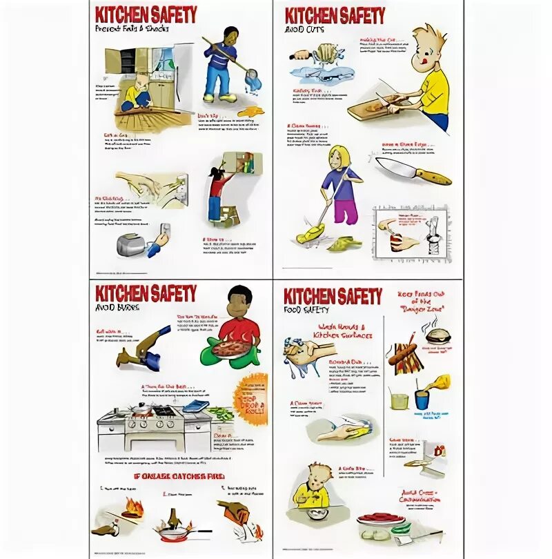 Поведение на английском языке. Постер безопасность на кухне. Правила безопасности на кухне на английском языке. Плакат безопасность на кухне. Правила на кухне на английском.