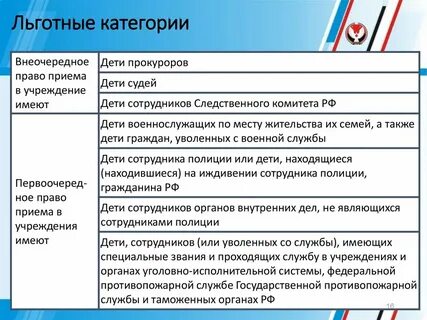 Что такое кат в школе