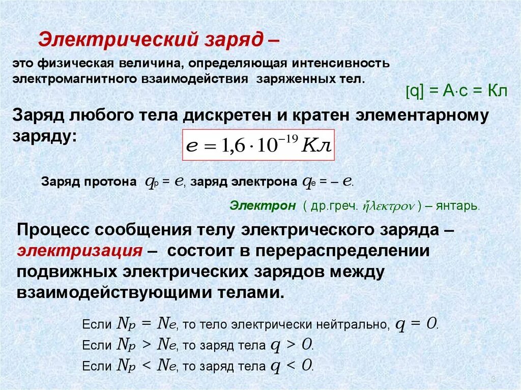 Максимальная величина заряда равна