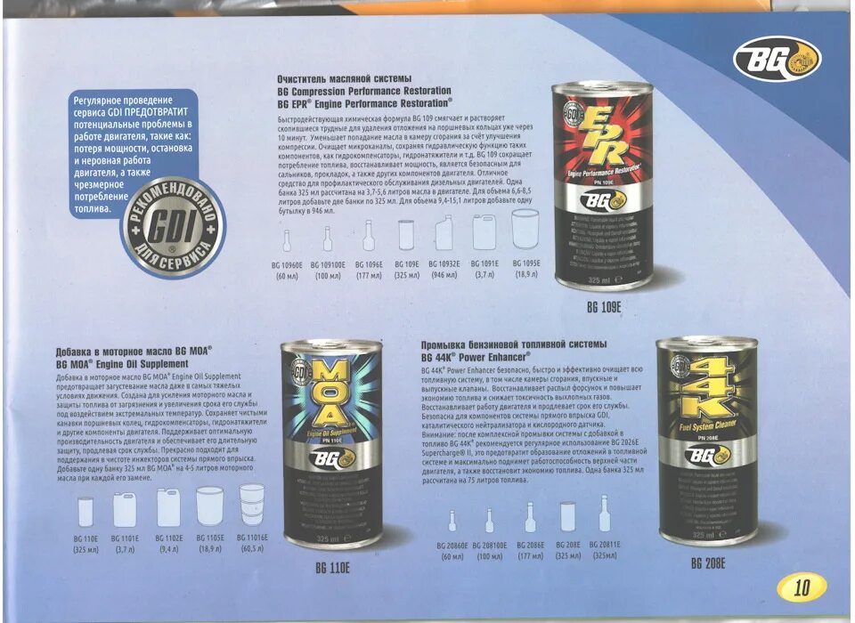 Bg 109 инструкция. Kn-pvn1br инструкция. Bg 109 промывка масляной системы. Телефон bq кнопочный инструкция. Генератор bg 950 характеристики.