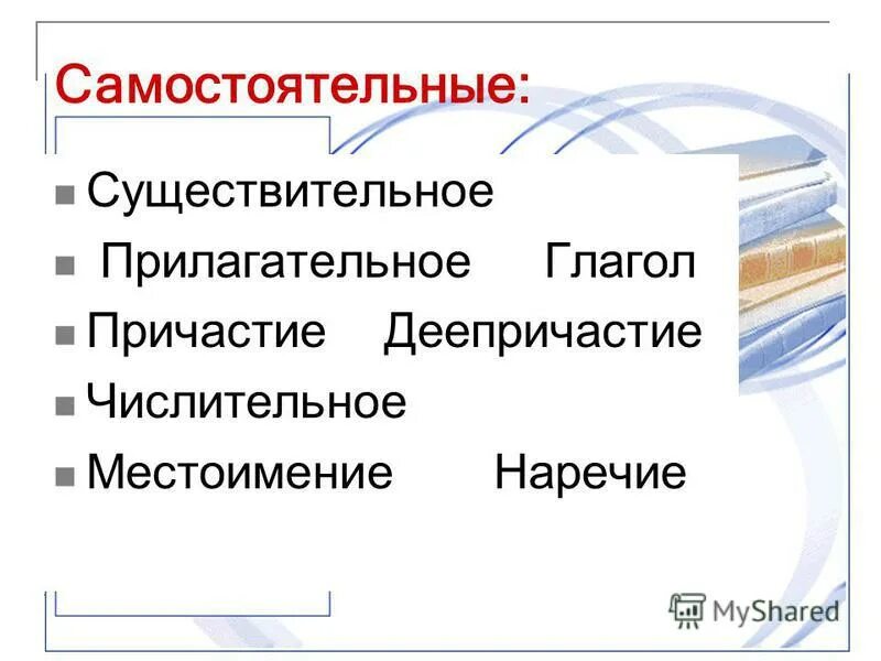 самостоятельное существительное. самостоятельное существительное. что обозначает существительное как часть речи. имя существительное. самостоятельное существительное.