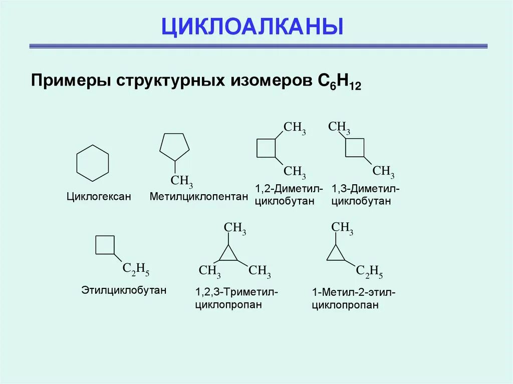 Структурные изомерные соединения. Структурные формулы изомерных циклоалканов состава с6н12. Циклоалканы структурная формула. Изомерия циклоалканов с5н10. С6н12 изомерные Циклоалканы.