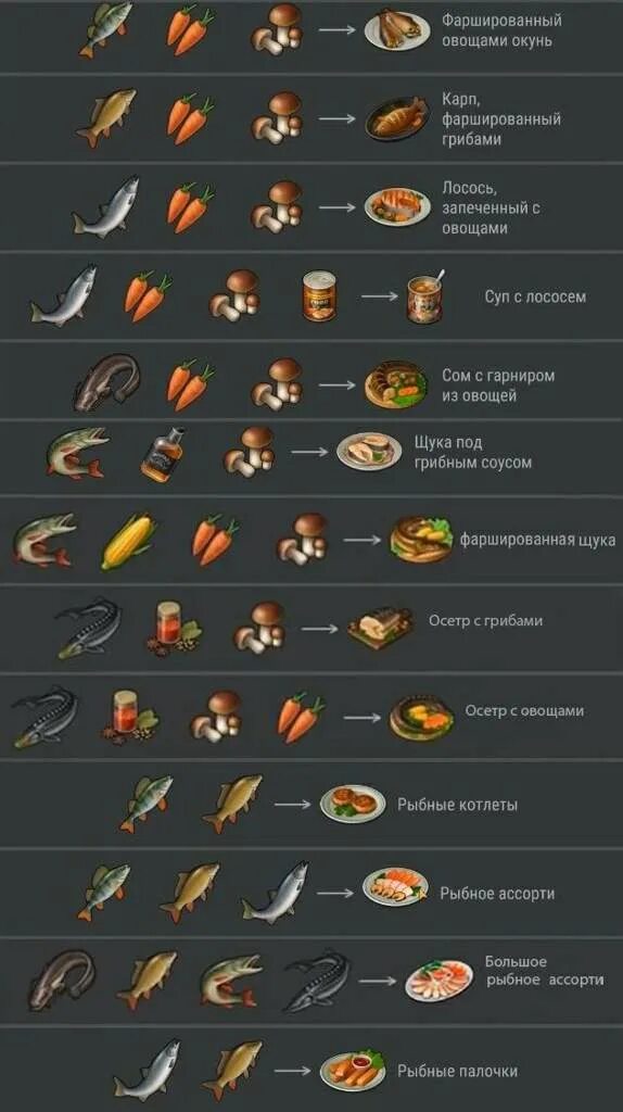 Сколько восстанавливается рыба