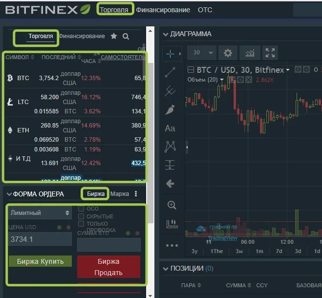Торговый терминал. Babit биржа. Вывод криптовалюты с биржи комиссия. Терминал для торговли на бирже. Спотовый рынок.