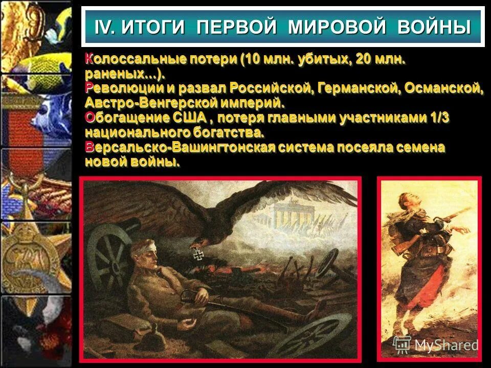 Итоги первой мировой войны 1914-1918 кратко. Итоги 1 мировой войны 10 класс. Перечислите основные итоги первой мировой войны. Итоги первой мировой войны схема.