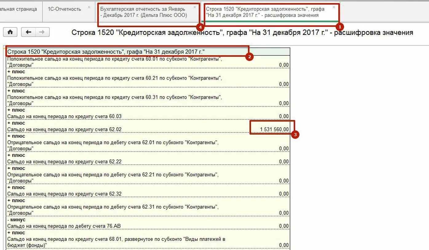 Расшифровка задолженности в 1с. Строка 1520 бухгалтерского баланса. Расшифровка строки кредиторская задолженность в балансе. Расшифровка строки 1520 бухгалтерского баланса в 1с. Расшифровка строк баланса в 1с 8.3.