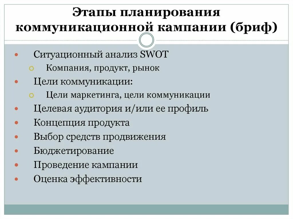 Коммуникационная кампания пример. Этапы коммуникационной кампании. планирование и проведение коммуникационных кампаний. планирование коммуникационной кампании. план коммуникационной кампании пример.