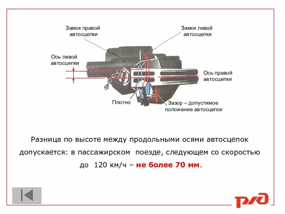 Высота автосцепки пассажирского вагона и грузового. Высота автосцепки между Локомотивом и первым порожним вагоном. Разность по высоте автосцепок. Разница по осям автосцепок. Разница между продольными осями автосцепок.