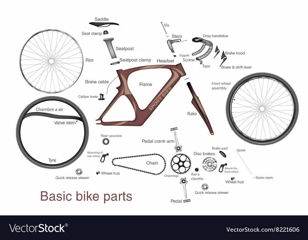 Bike parts. Части велосипеда. Детали велосипеда названия. Название частей велосипеда. Схема велосипеда с названием деталей.