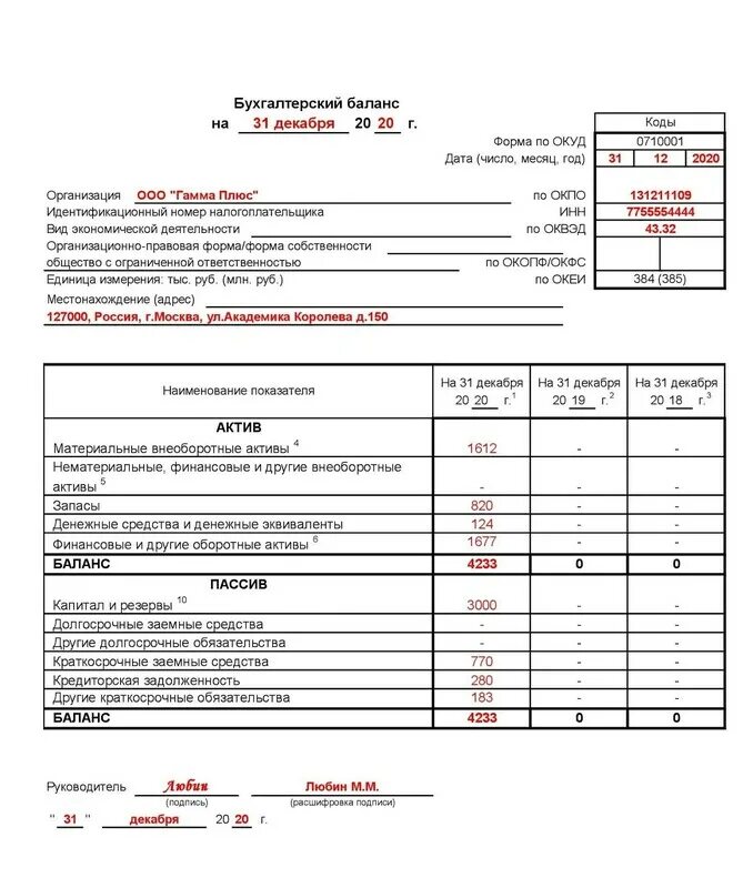 Форма бух баланса 2022. ОКУД 0710001 бухгалтерский баланс. Бух баланс форма 2023. Форма бухгалтерский баланс 2022 г. Активы в упрощенном балансе строка