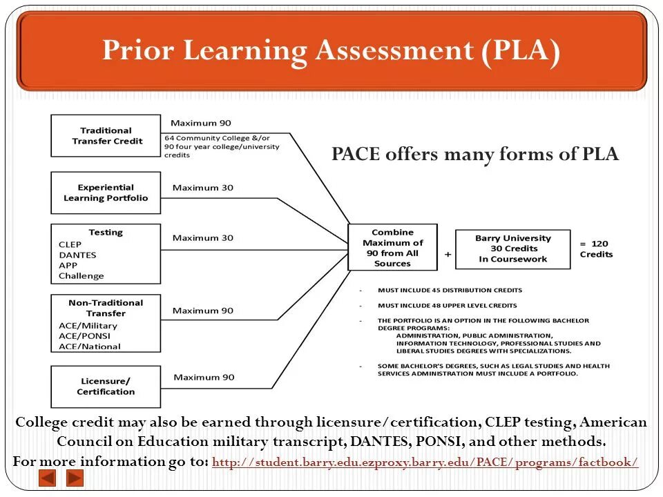 Go offshore Learning Assessment. Go methods