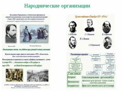 Даты второй половины 19 век
