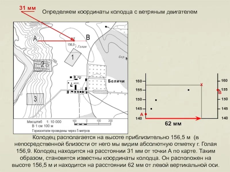 Определить азимут координат