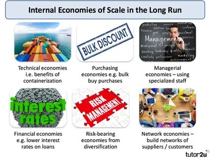 Internal market