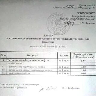 Тариф лифт