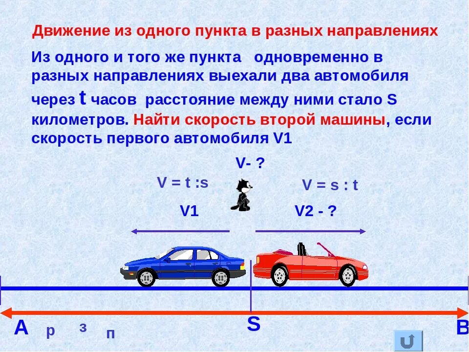 Скорость автобуса если он догнал. Скорость движения автомобиля. Нахождение скорости. Скорость 2 автомобиля. Задачи на движение навстречу друг другу из разных пунктов.