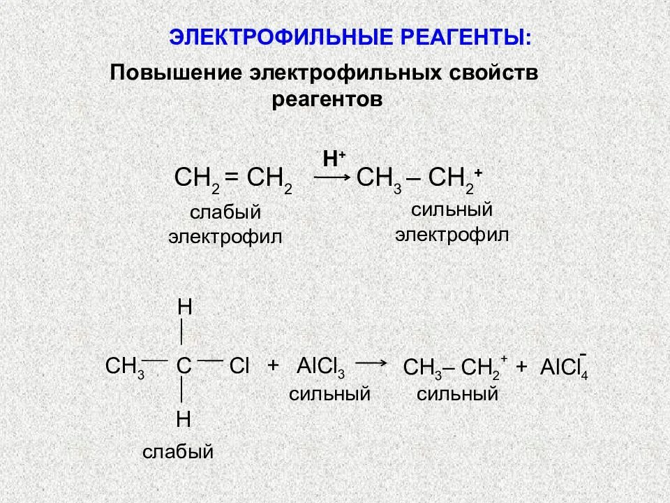 Реагент пример