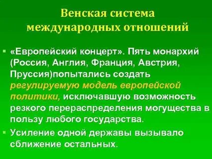 Венская система международных отношений это