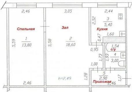 Размеры кухни хрущевки панельный