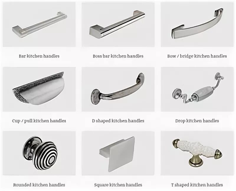 Handle type. Handle type