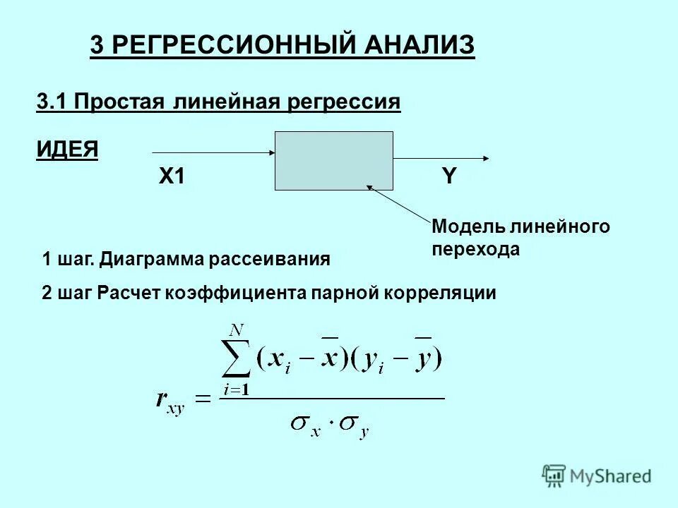 Простая линейная регрессия