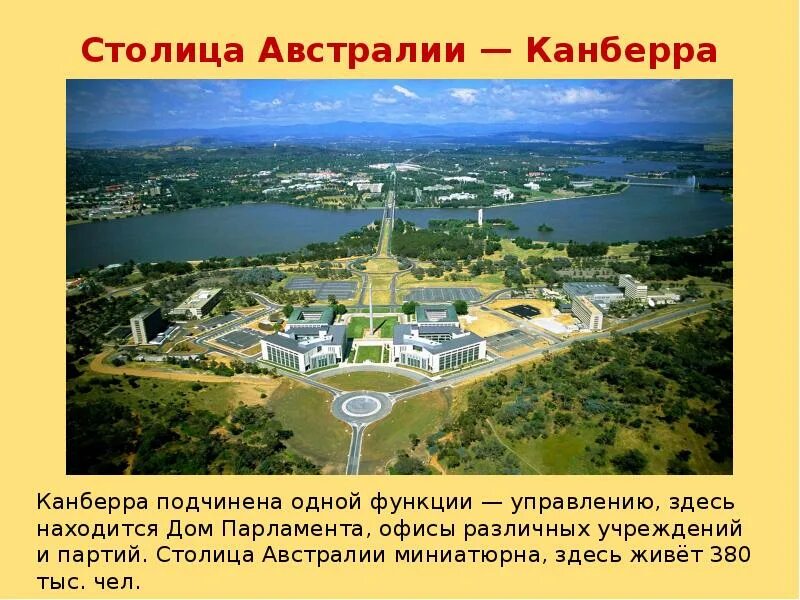 Как называется столица австралии. Сочинение столица австралии канберра.