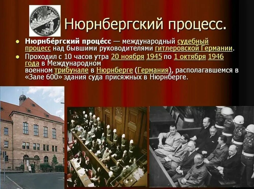 Германия события в истории. Нюрнбергский трибунал 1945-1946 гг. Нюрнбергский процесс 1945 итоги. Нюрнбергский суд 1945. 20 Ноября 1945 года начался Нюрнбергский процесс.