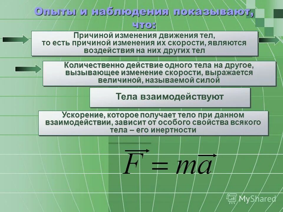 Изменение величин выражают