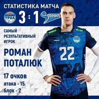 Уфа урал статистика