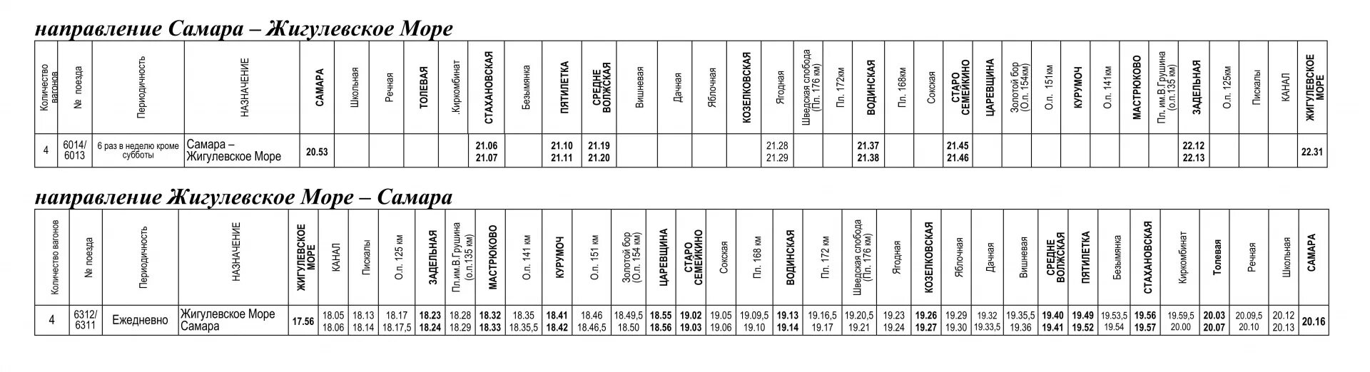 Электричка Самара Жигулевское море. Расписание электричек Жигулевское море Самара. Расписание электричек Самара. Самара-Жигулевское море расписание. Электричка самара сызрань расписание с изменениями