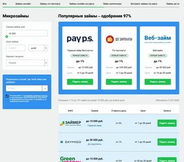 Как зарабатывают на маркетплейсах без вложений