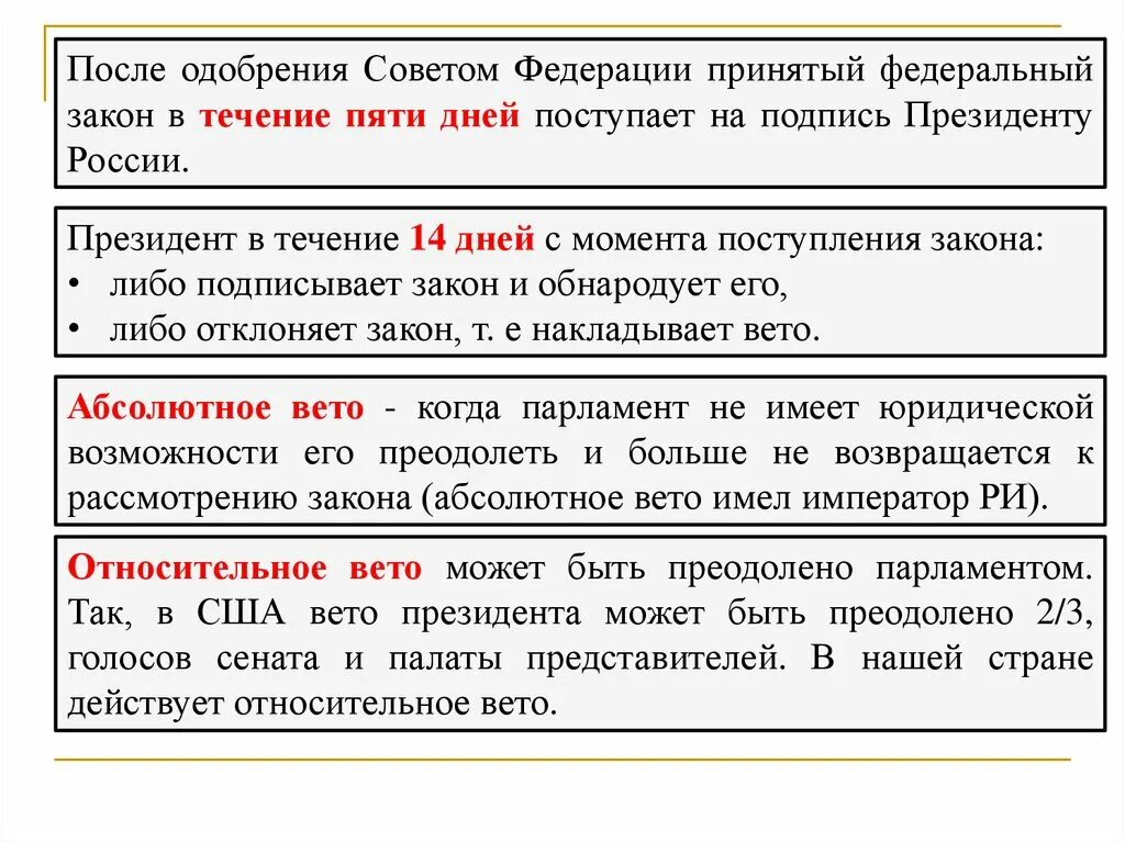 После одобрения закона