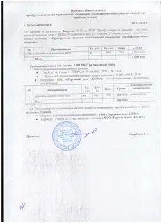 Протокол итоги года