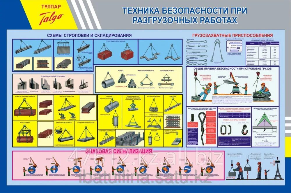 Требования охраны труда при развертывании силы средств. Безопасность труда при проведении погрузочно-разгрузочных работ. при погрузочно-разгрузочных работах. тб при погрузочно-разгрузочных работах. меры предосторожности при погрузочно-разгрузочных работах.