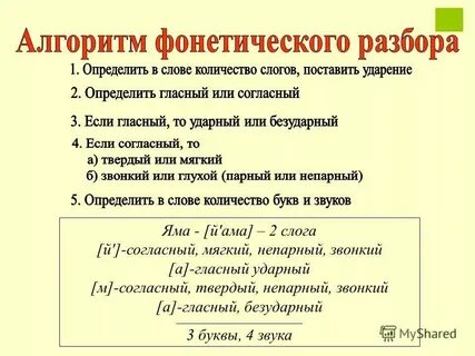 Яма разбор