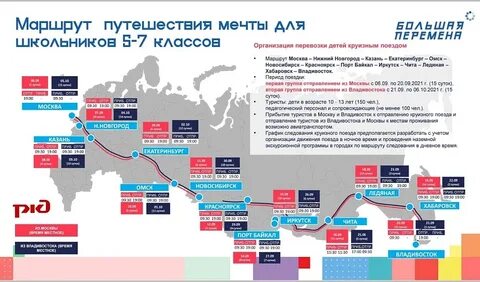 Путешествие мечты текст