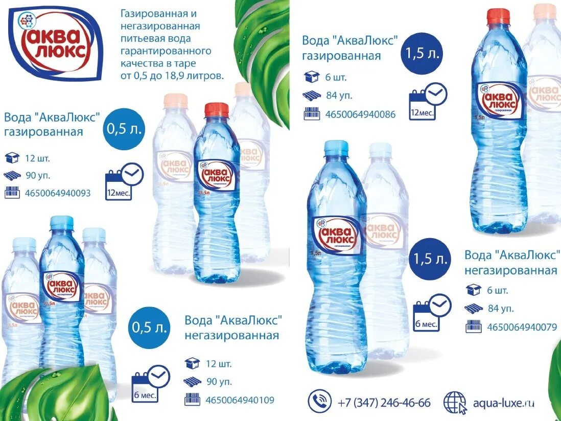 Какая вода в уфе. Аква люкс стерлитамак. аква люкс вода раевка. люкс вода сатка.