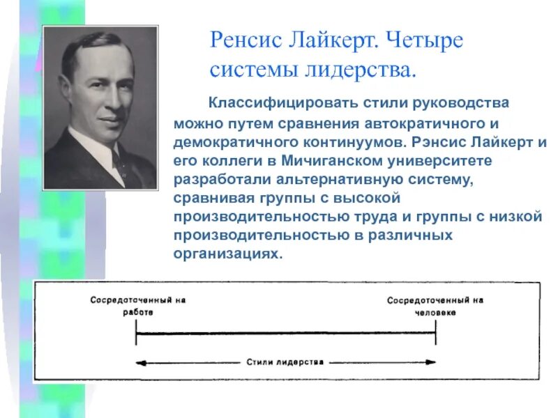 Ренсис Лайкерт. Теория Ренсиса Лайкерта. Ренсис Лайкерт 4 стиля руководства. Ренсис Лайкерт стили лидерства. Теории стилей управления