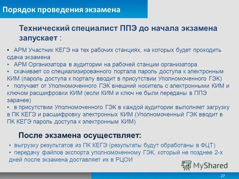 Почему при проведении кегэ организатору в аудитории. Почему при проведении кегэ организатору в аудитории