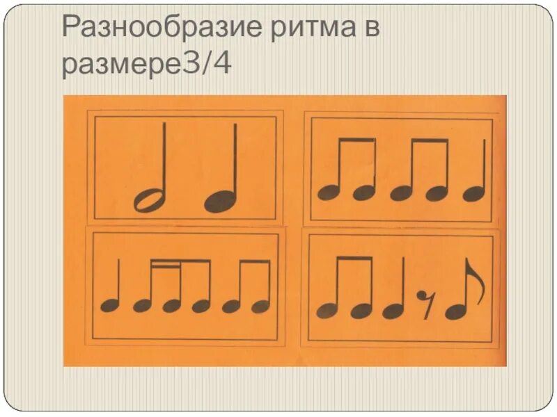 Восьмой шестнадцать. Ритм шестнадцатая восьмая шестнадцатая. Ритмические Размеры. Ритмические группировки в 3/4. Ритмические группировки в размере 2/4.