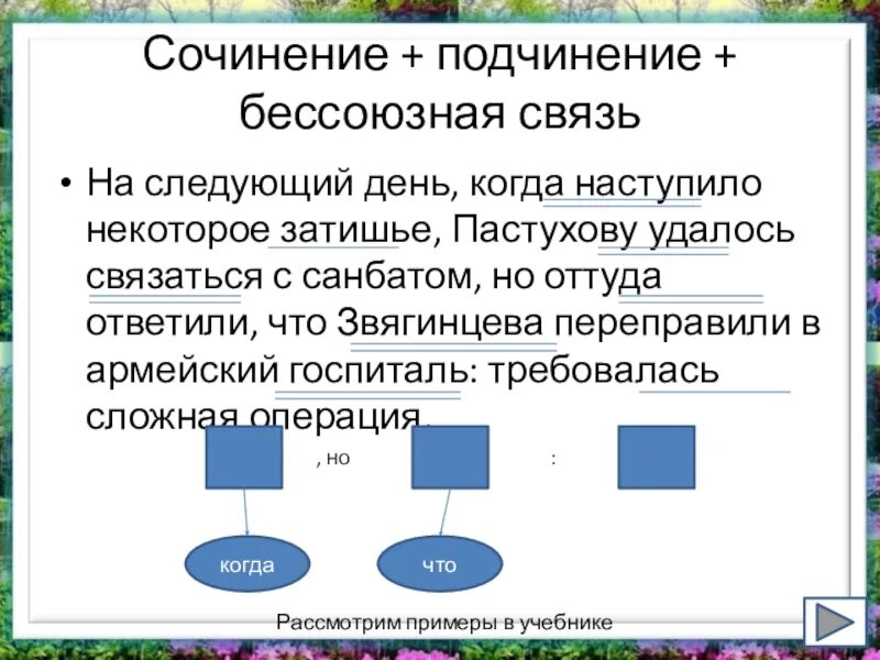 6 предложений с бессоюзной связью. Сочинение подчинение и бессоюзная связь. Предложение с сочинением и бессоюзной связью. Подчинение и бессоюзная связь схема. Предложения с разными видами связи.